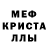 МЕТАДОН кристалл HARIZON BRAWI